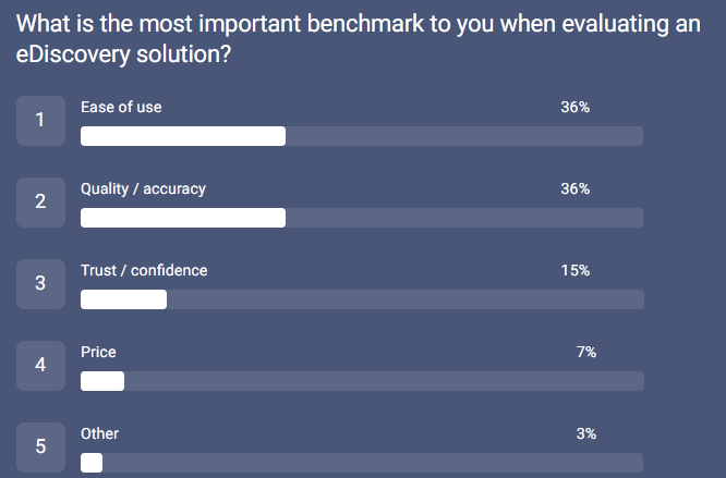 565_CANVA_Law Firm Survey_benchmark