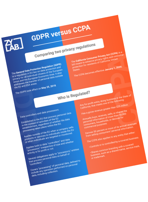 datasheet GDPR vs CCPA